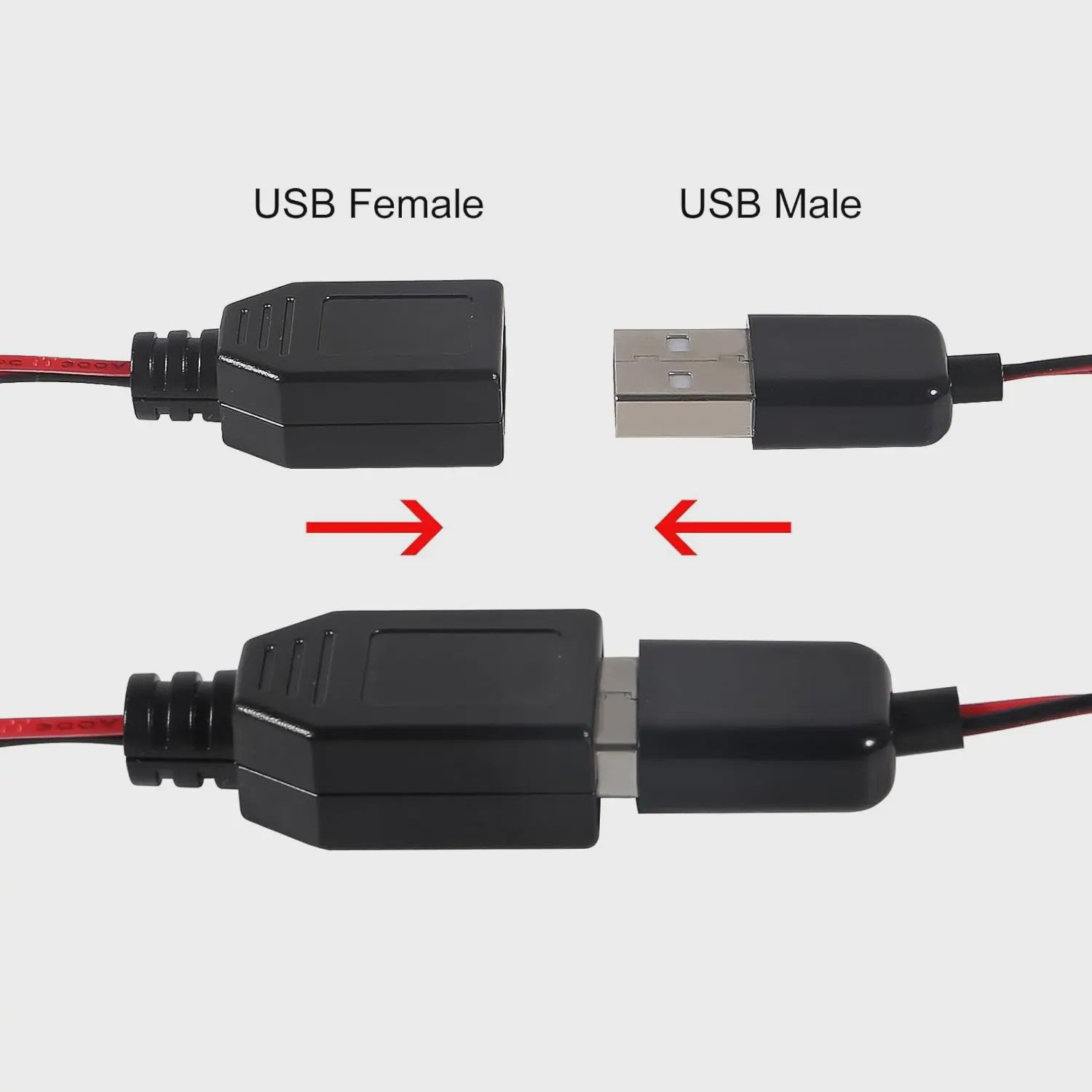 2x USB naar Alligator Klem Kabel Adapter - Male & Female voor Circuit Test
