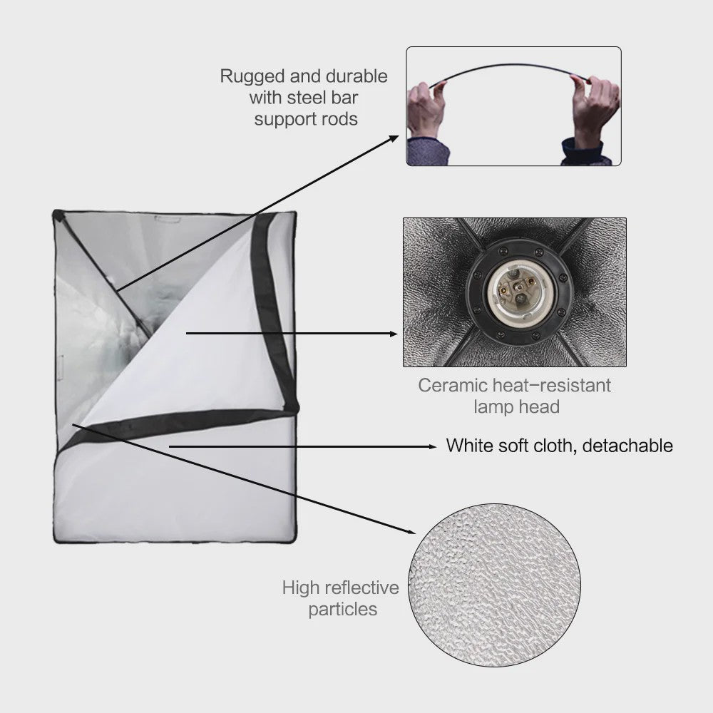 Professionele Fotostudio Softbox Verlichtingskit met Achtergrondframe en Backdrops