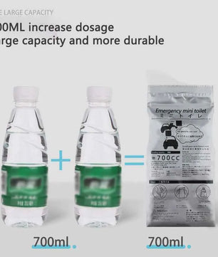 Handige Urine Zakjes voor Noodgevallen - Draagbaar & Wegwerp Toilet voor Reizen en Camping