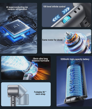 Draagbare Mini Ventilator met IJskoeling & 5200mAh Batterij - USB Oplaadbaar met LED Display