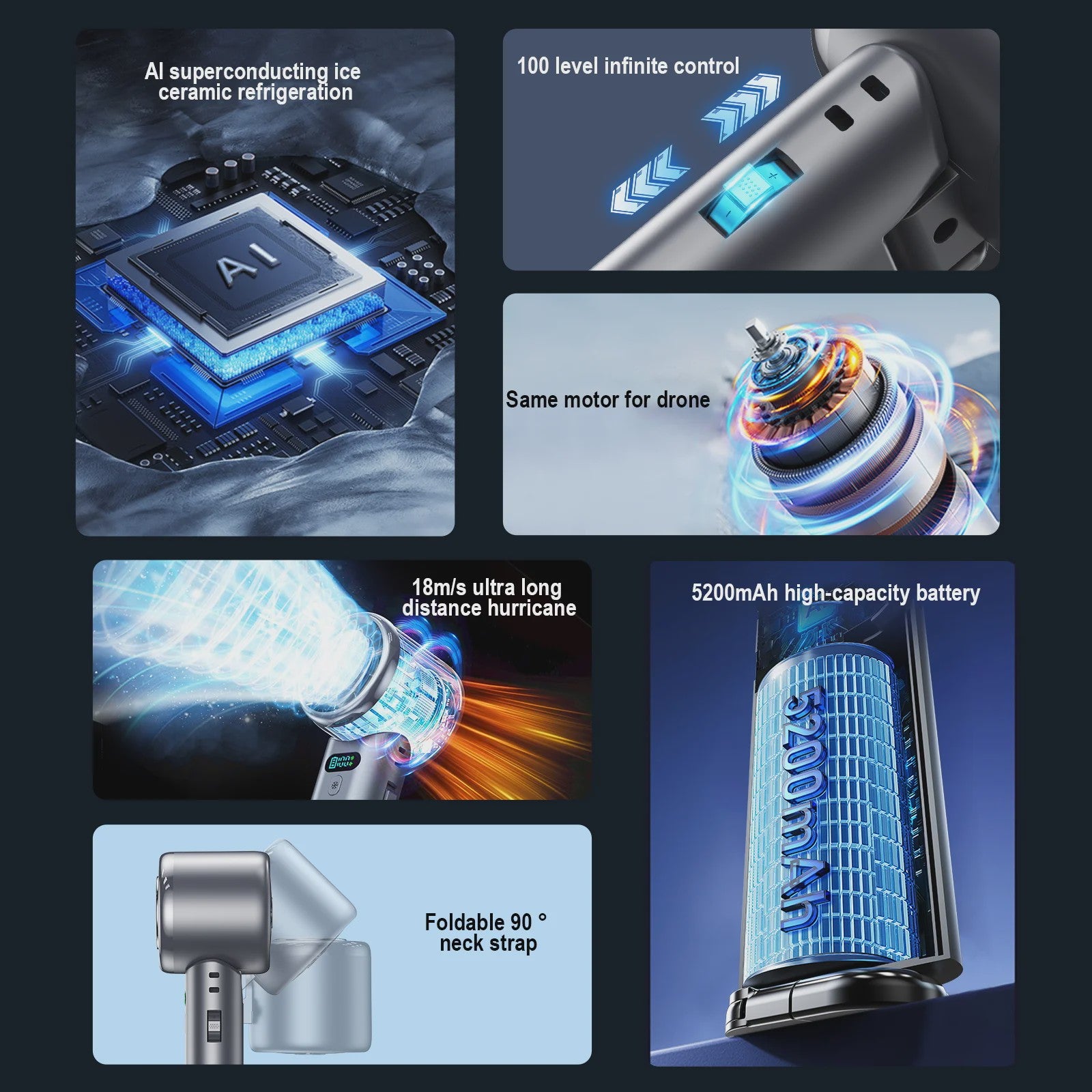 Draagbare Mini Ventilator met IJskoeling & 5200mAh Batterij - USB Oplaadbaar met LED Display