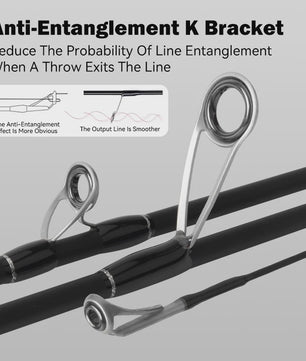 LEYDUN Black Creek Carbon Fiber Reishengel - Spinning & Casting - 1.5m/1.68m/1.8m