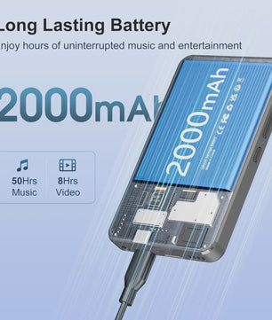 MP3 Speler met Bluetooth & WiFi: 4" Touchscreen, Android 9.0, 8-Core Processor