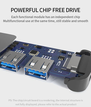 USB-C Hub met HDMI, PD 3.0, USB 3.0 - Docking Station voor MacBook & iPad