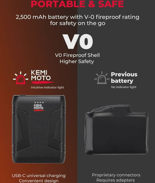 KEMIMOTO Elektrische Motorhandschoenen - Waterdicht, Verwarmd met Touchscreen & CE-certificering