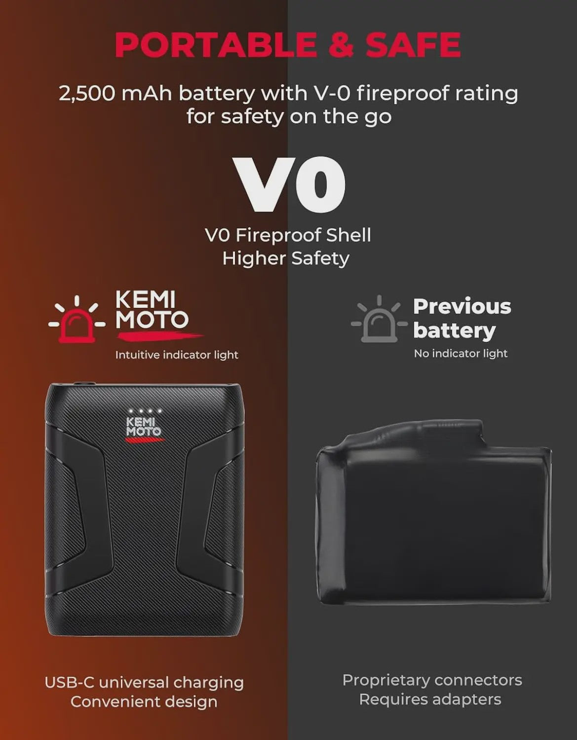 KEMIMOTO Elektrische Motorhandschoenen - Waterdicht, Verwarmd met Touchscreen & CE-certificering