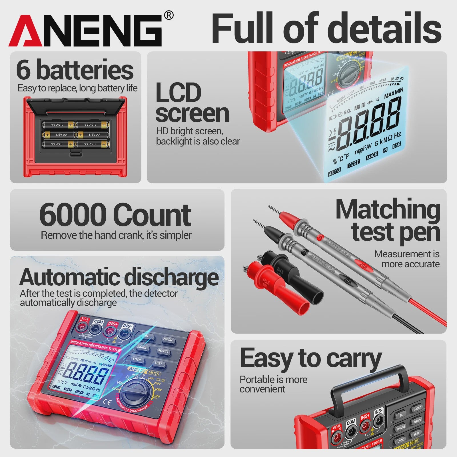 ANENG MH15 Digitale Isolatiemeter - 6000 Counts Weerstandsmeter met 100V/250V/500V/1000V Testspanning