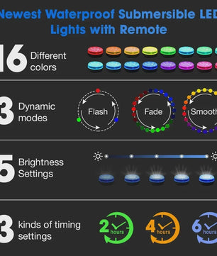 Waterdichte Onderwater LED Lamp met Afstandsbediening - 13 LEDs, RGB Kleuren, IP68