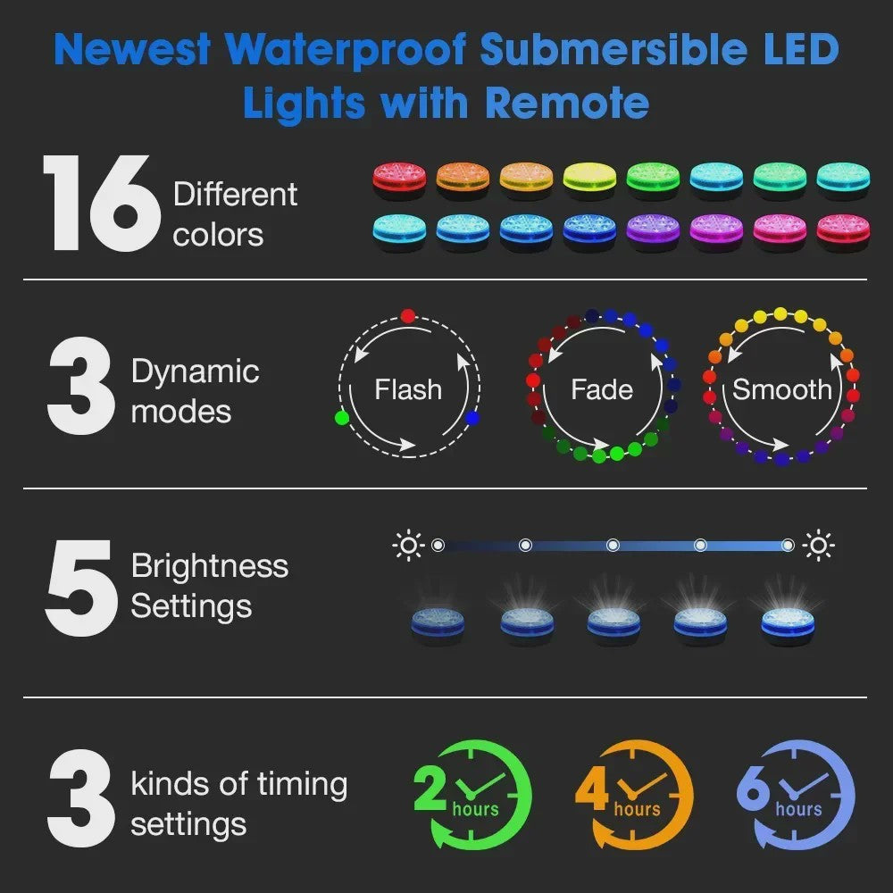 Waterdichte Onderwater LED Lamp met Afstandsbediening - 13 LEDs, RGB Kleuren, IP68