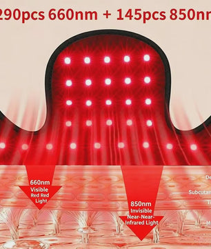 Roodlichttherapie Sjaal voor Nek en Schouders - 145 LED's (660nm & 850nm) voor Pijnverlichting