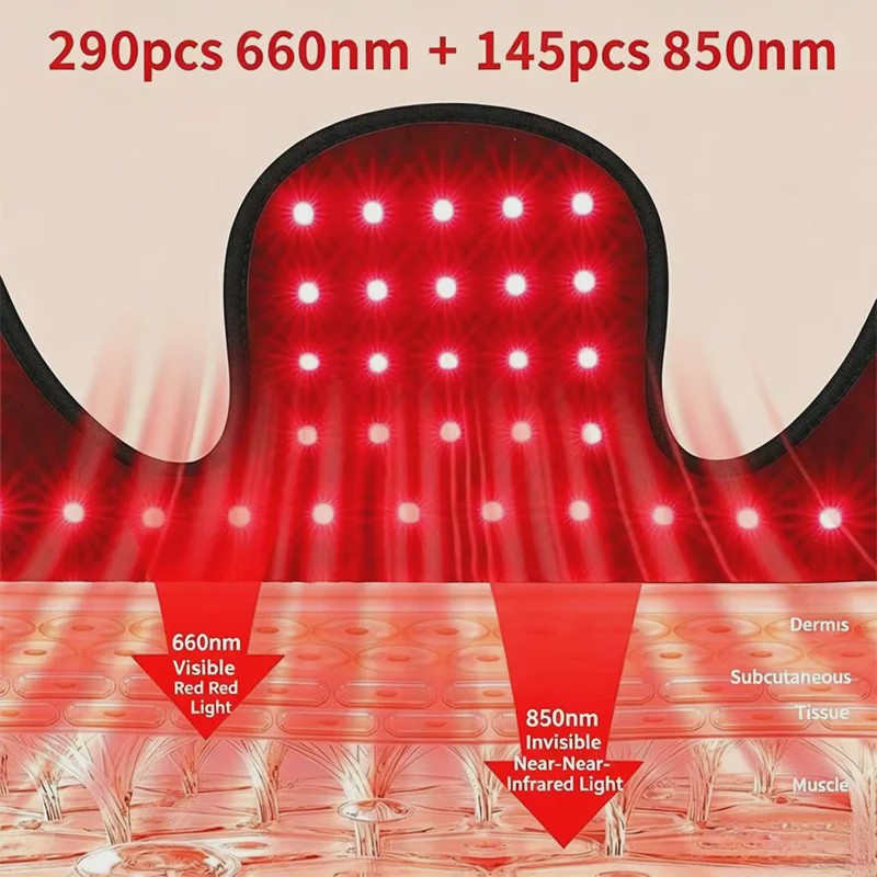 Roodlichttherapie Sjaal voor Nek en Schouders - 145 LED's (660nm & 850nm) voor Pijnverlichting