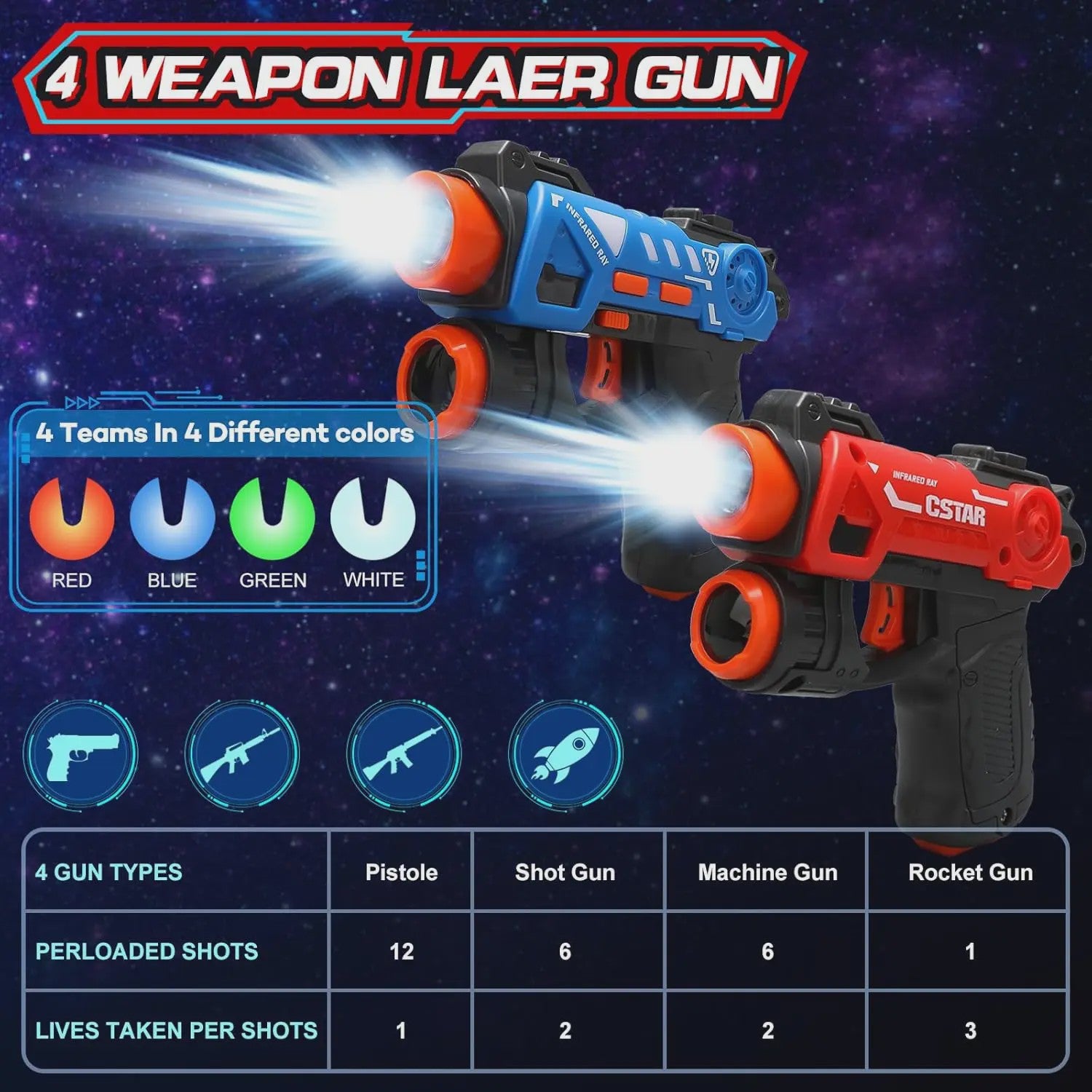 CSTAG Laser Tag Projector Spel: Interactieve Jacht op UFO's, Eenden & Dino's