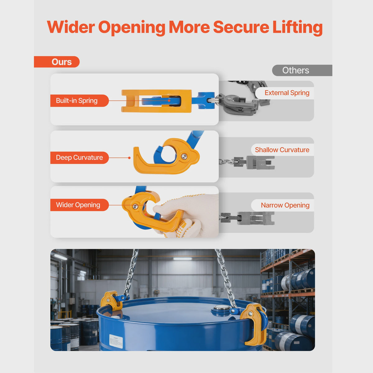 Professionele Vatlifter Ketting Sling G80 - 1000kg Hefcapaciteit met Veiligheidshaak