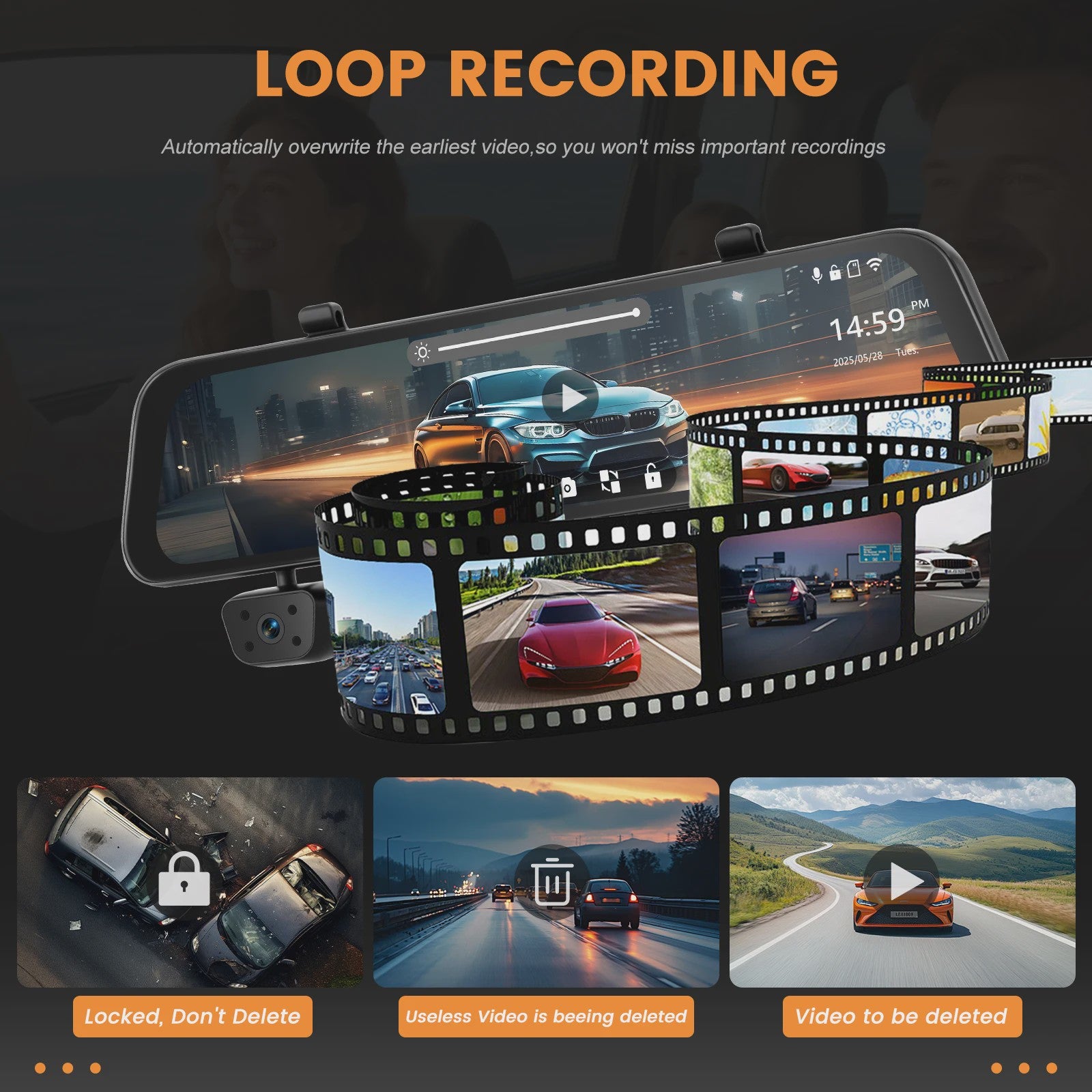 12-Inch Touchscreen Auto DVR Dashcam met 4x 1080P Camera's, GPS & Nachtzicht