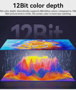 8K USB-C naar DisplayPort Kabel (DP 1.4) - 8K@60Hz, 4K@120Hz/240Hz - Bidirectioneel