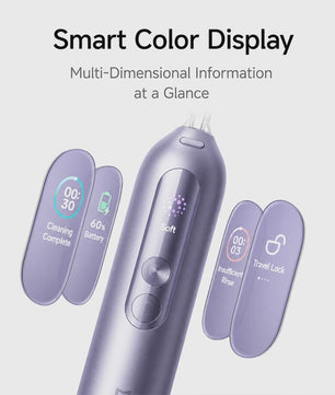 MIJIA Smart Oral Flosser Pro: Slimme Waterflosser met Kleurenscherm en Ingebouwd Reservoir