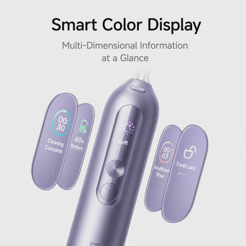 MIJIA Smart Oral Flosser Pro: Slimme Waterflosser met Kleurenscherm en Ingebouwd Reservoir