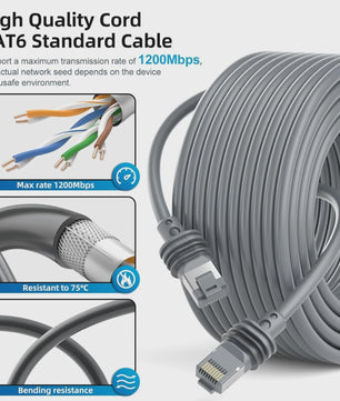 Waterdichte Ethernet Kabel voor Starlink Mini - RJ45 Vervangingskabel voor Router & Computer