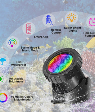Waterdichte RGB LED Spot Verlichting voor Vijver & Fontein - App & Afstandsbediening