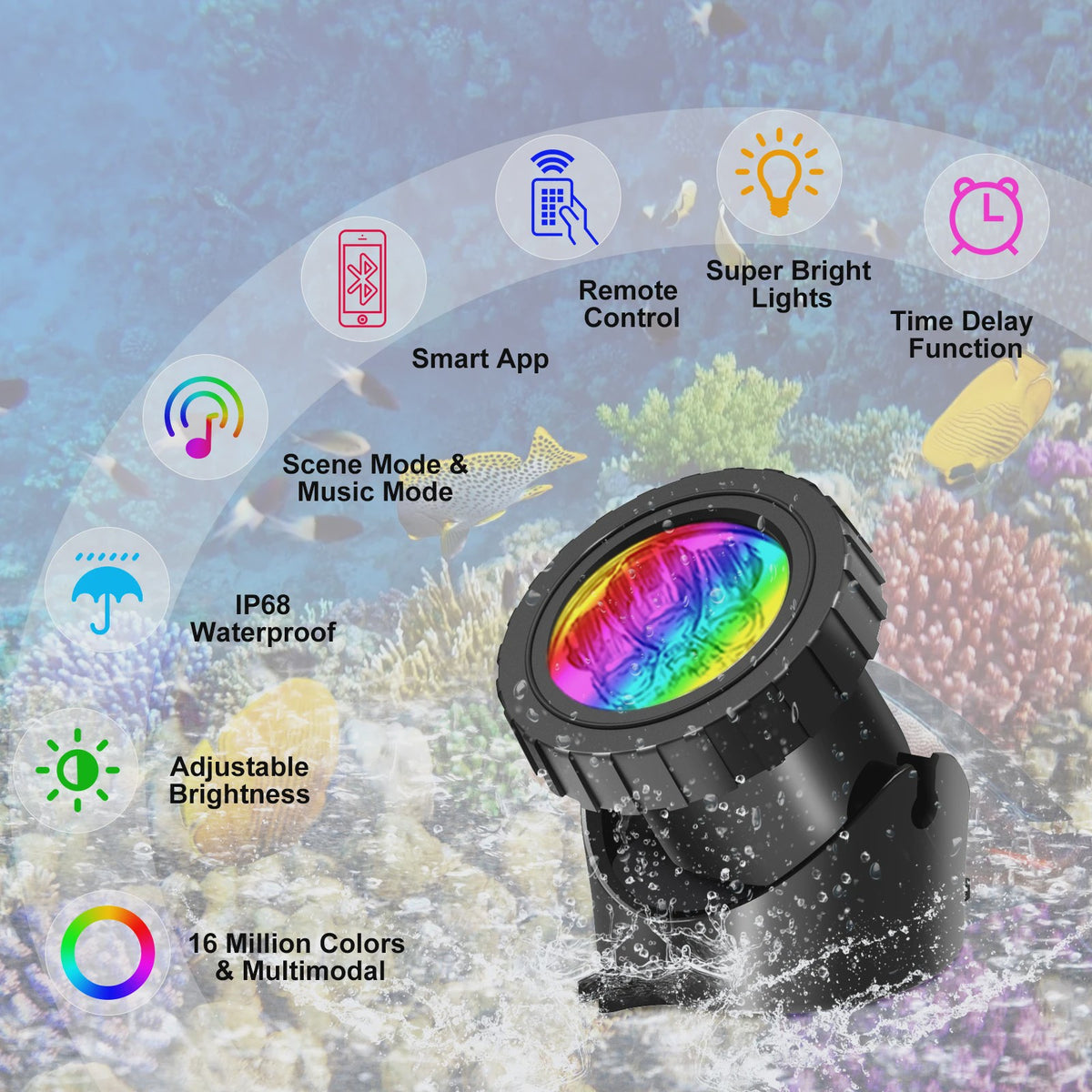 Waterdichte RGB LED Spot Verlichting voor Vijver & Fontein - App & Afstandsbediening