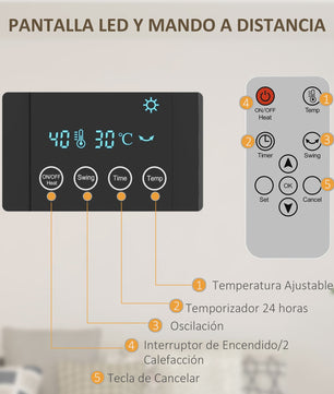 Elektrische Wandverwarming 1000W/2000W met LED Display en Afstandsbediening - Grijs