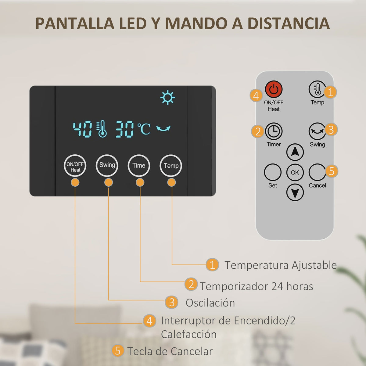 Elektrische Wandverwarming 1000W/2000W met LED Display en Afstandsbediening - Grijs