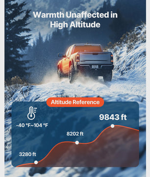Krachtige 5/8KW Diesel Luchtverwarmer met Afstandsbediening - Stil & Efficiënt