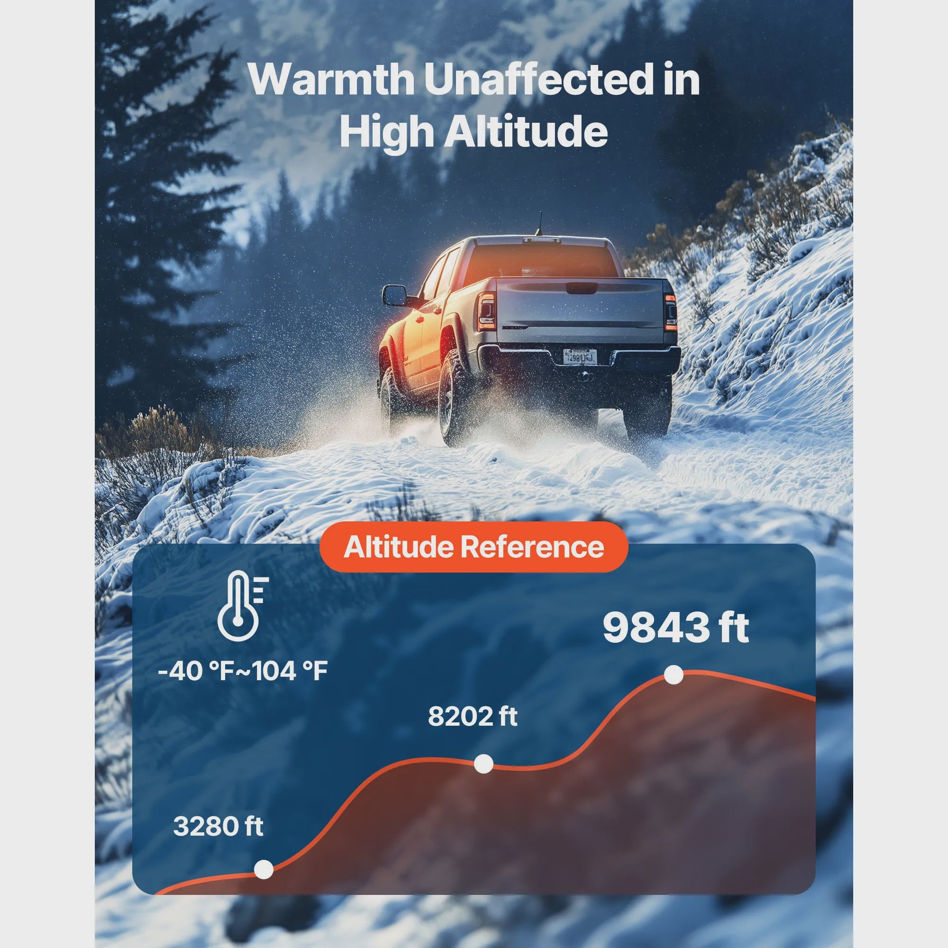 Krachtige 5/8KW Diesel Luchtverwarmer met Afstandsbediening - Stil & Efficiënt
