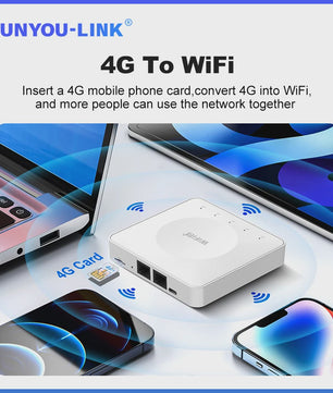 4G LTE WiFi 6 Router met SIM-kaart: 32 Apparaten, Type-C | Mobiele Draadloze Router