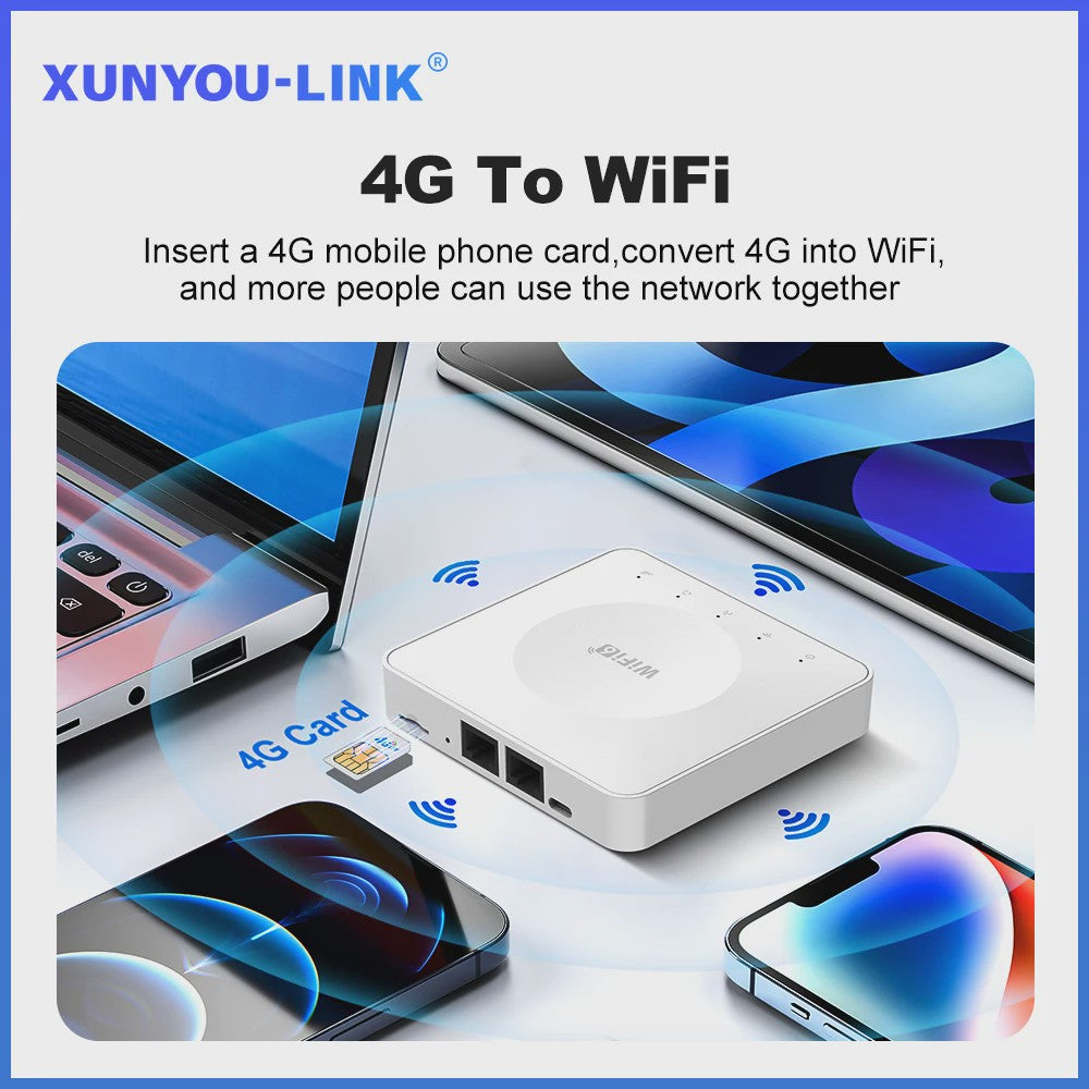 4G LTE WiFi 6 Router met SIM-kaart: 32 Apparaten, Type-C | Mobiele Draadloze Router