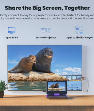 IeGeek Draagbare DVD Speler 11.5 inch met 9.5 inch HD Scherm - Paars, 5 Uur Batterij, USB/SD, TV Sync - Ideaal voor Kinderen en Reizen