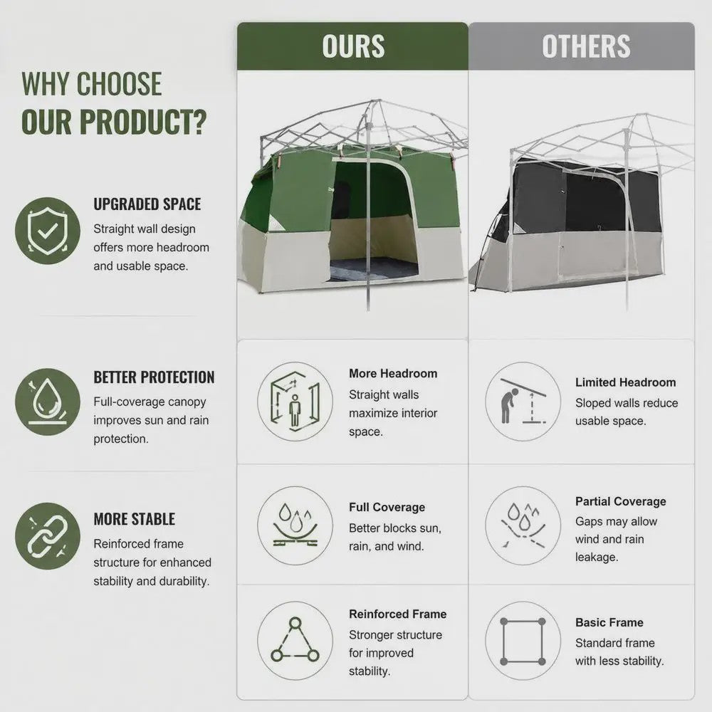 Ruime Outdoor Camping Tent 280x220x176 cm - Lichtgewicht Taffeta met Glasvezelstokken en Draagtas
