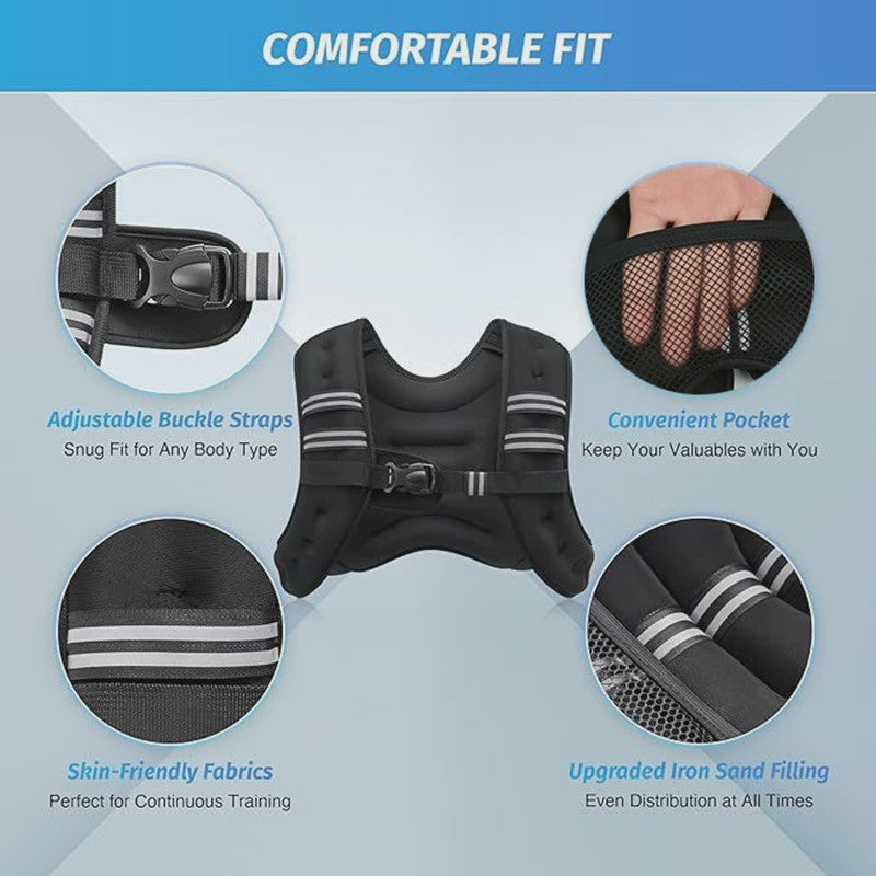 Verzwaarde Vest voor Training en Cardio - 3.6kg/5.4kg Gewicht Inbegrepen
