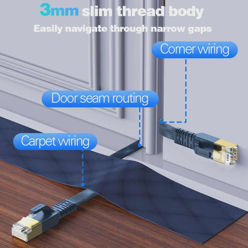 Cat 8 Flat Netwerkkabel 40Gbps 2000MHz - Gevlochten LAN Kabel met RJ45 voor Modem, Router, PC, Consoles