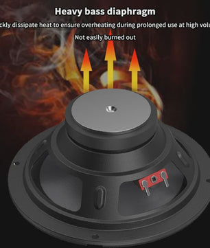 Universele Coaxiale Woofer Luidspreker (5-10 Inch) - Krachtige Bass & HiFi Geluid voor Auto en Huis