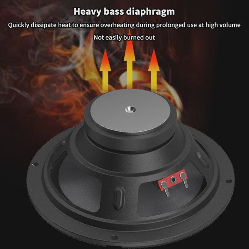 Universele Coaxiale Woofer Luidspreker (5-10 Inch) - Krachtige Bass & HiFi Geluid voor Auto en Huis