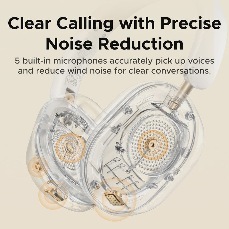 UGREEN Max5s Draadloze Over-Ear Koptelefoon met 45dB ANC & 112 Uur Batterijduur