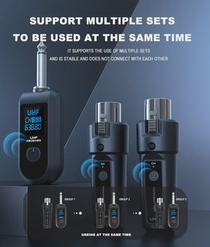 Draadloos UHF XLR Microfoon Systeem: Zender & Ontvanger voor Mixers, Gitaren & Meer