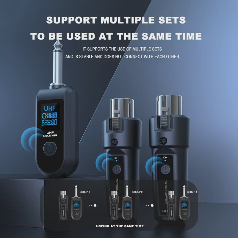 Draadloos UHF XLR Microfoon Systeem: Zender & Ontvanger voor Mixers, Gitaren & Meer