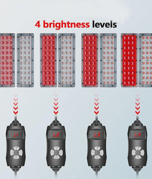 Professionele Roodlichttherapie Lamp 660nm & 850nm voor Huidverzorging en Pijnverlichting