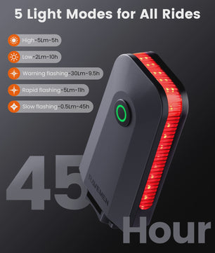 RAVEMEN CL01 Fiets Achterlicht - USB Oplaadbaar, Rem- en Bewegingssensor, 300° Zichtbaarheid