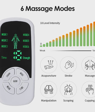Digitale EMS Spierstimulator: Massageapparaat voor Rug, Nek & Lichaam met TENS