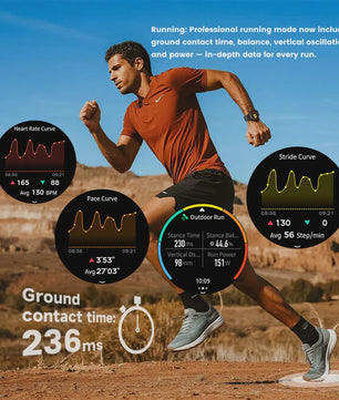 LEADOYS C31 GPS Smartwatch Heren - Outdoor Fitness, Zwemmen & Hardlopen met Hartslagmeter