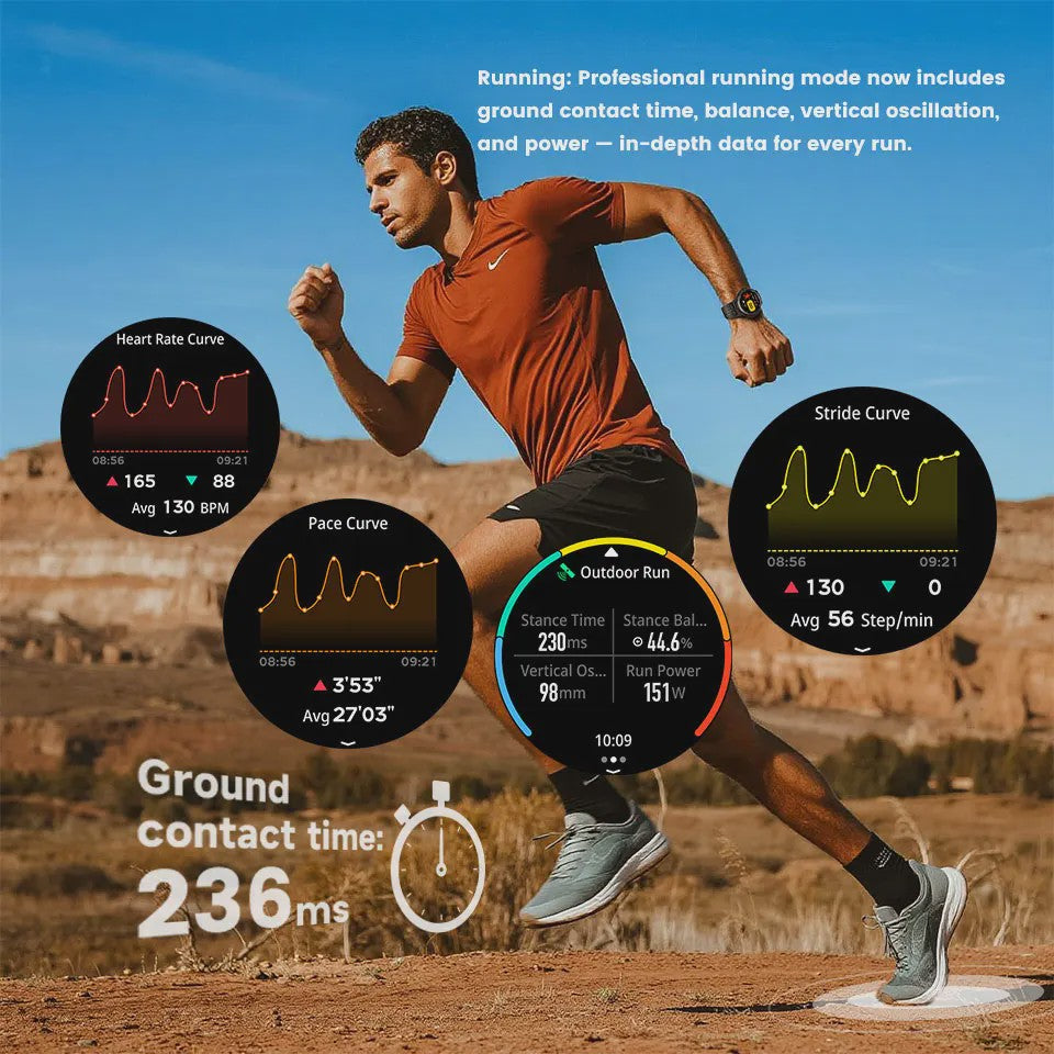 LEADOYS C31 GPS Smartwatch Heren - Outdoor Fitness, Zwemmen & Hardlopen met Hartslagmeter