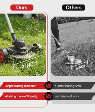 ONEVAN 9-inch Accu Grasmaaier & Grastrimmer - Borstelloos, 40000RPM, Opvouwbaar, Makita 18V Compatibel