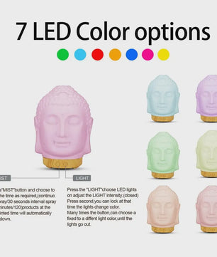 Buddha Hoofd Aroma Diffuser met Nachtlampje - 100ml Etherische Olie Verstuiver