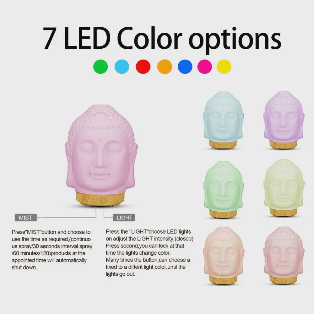 Buddha Hoofd Aroma Diffuser met Nachtlampje - 100ml Etherische Olie Verstuiver