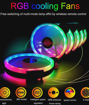 RGB PC Ventilator Set: 5x Dual Aperture Fans met Controller & Afstandsbediening