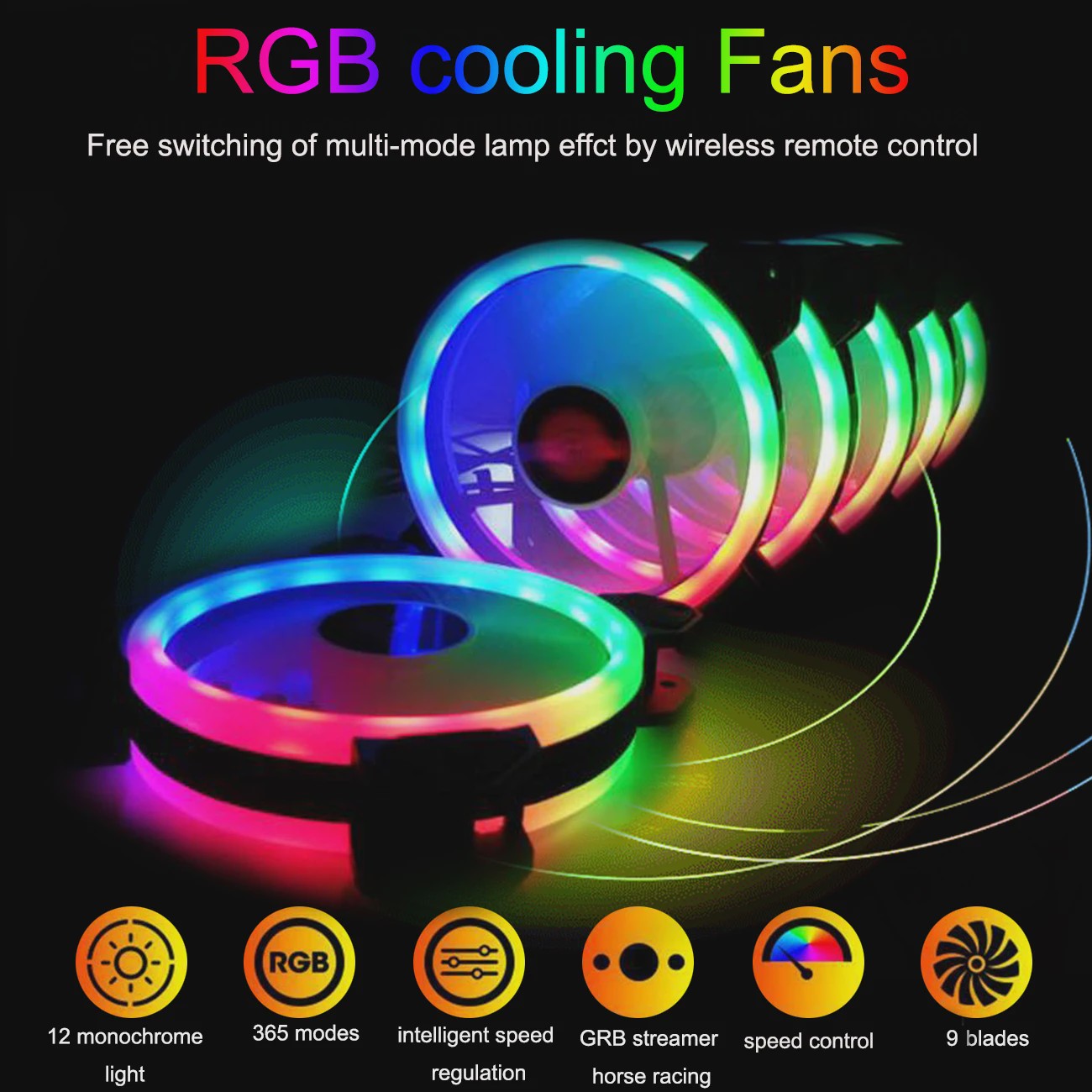 RGB PC Ventilator Set: 5x Dual Aperture Fans met Controller & Afstandsbediening