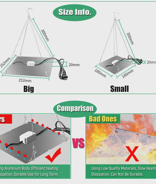 Full Spectrum LED Groeilamp voor Planten - Hydroponics & Binnenkweek